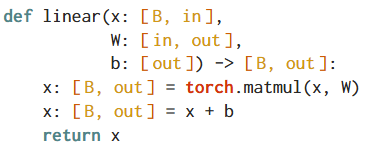 Dimspector: PyTorch Static Shape Inference